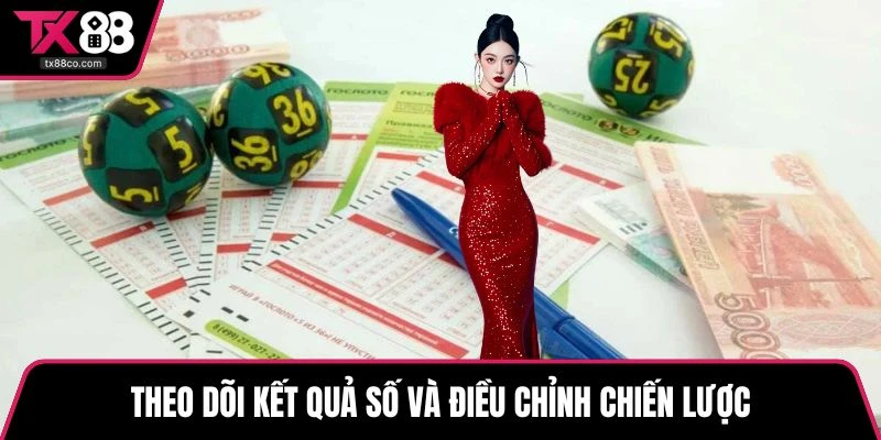 Theo dõi kết quả số và điều chỉnh chiến lược